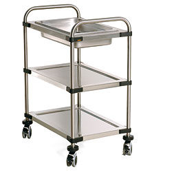 Rieber servocool
